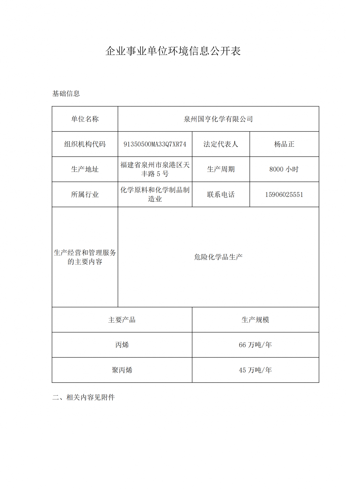 企业事业单位环境信息公开表_00